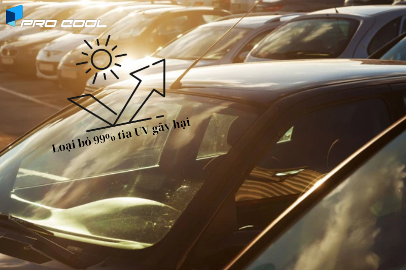 Pro Cool có khả năng cản tia UV lên đến 99%